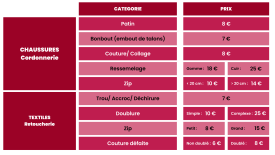 Grille tarifaire_bonus réparation_TLC