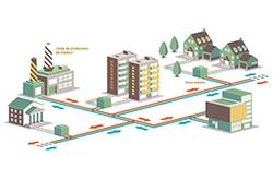 réseau de chaleur