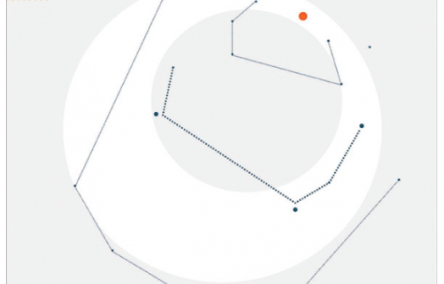 Guide Démarche Economie Circulaire. ADEME AURA