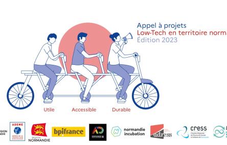 Logo de l'appel à projets, représentant trois personnes sur un tricycle. Les termes "Utile, accessible, durable" sont inscrits. 