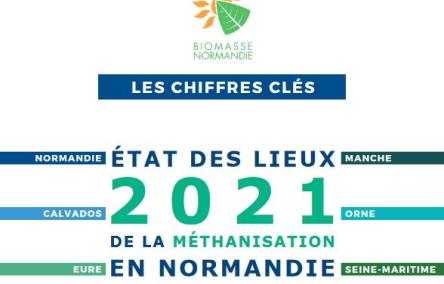 etat des lieux métha 2021