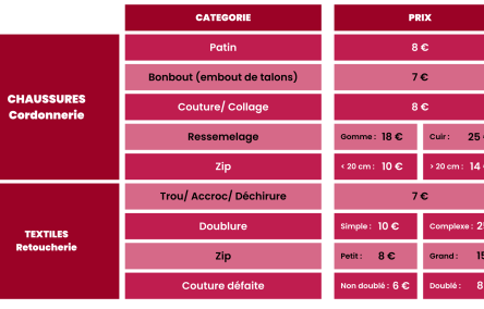 Grille tarifaire_bonus réparation_TLC