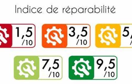 Indice de réparabilité