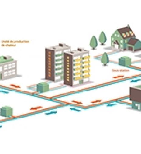 réseau de chaleur