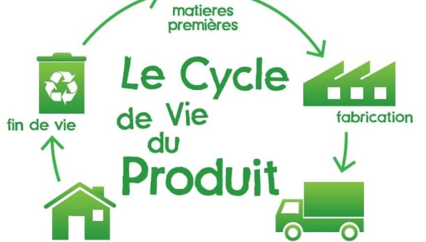 cycle de vie d'un produit